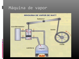 Máquina de vapor
 