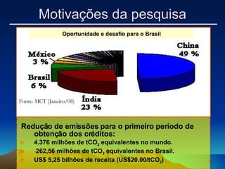 Redução de emissões para o primeiro período de obtenção dos créditos: 4.376 milhões de tCO 2  equivalentes no mundo. 262,56 milhões de tCO 2  equivalentes no Brasil. US$ 5,25 bilhões de receita (US$20.00/tCO 2 ) Fonte: MCT (Janeiro/08) Oportunidade e desafio para o Brasil Motivações da pesquisa 