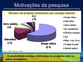 A predominância das atividades de projetos está no setor energético. Número de projetos brasileiros por escopo setorial Fonte: MCT (Janeiro/08) Fonte: MCT (Janeiro/08) Motivações da pesquisa 