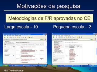 Metodologias de F/R aprovadas no CE Larga escala - 10 Pequena escala – 3 AES Tietê e Plantar Motivações da pesquisa 