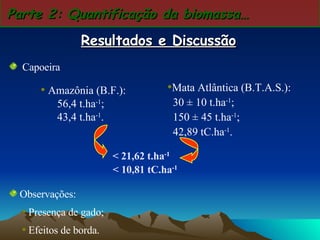 Mata Atlântica (B.T.A.S.):  30 ± 10 t.ha -1 ; 150 ± 45 t.ha -1 ; 42,89 tC.ha -1 .  Parte 2: Quantificação da biomassa… Resultados e Discussão Capoeira < 21,62 t.ha -1 < 10,81 tC.ha -1 Observações: Presença de gado; Efeitos de borda. Amazônia (B.F.):  56,4 t.ha -1 ;  43,4 t.ha -1 . 