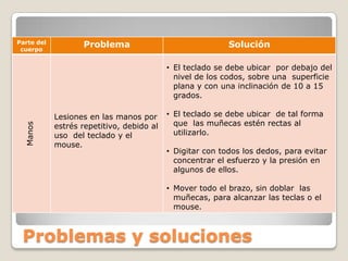 Problemas y soluciones