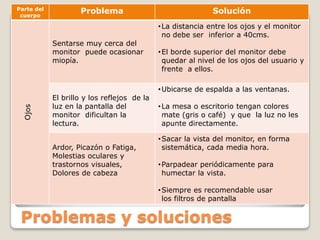 Problemas y soluciones