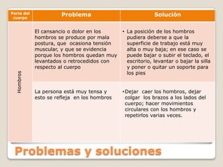 Problemas y soluciones