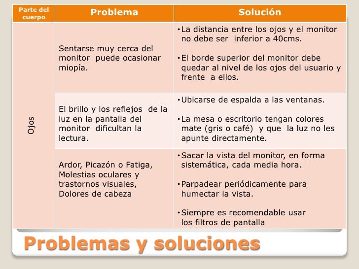 5 Problemas Del Teclado Y Soluciones | 5 problemas del teclado y soluciones apexwallpapers com 5 Problemas Del Teclado Y Soluciones | 5 problemas del teclado y soluciones apexwallpapers com