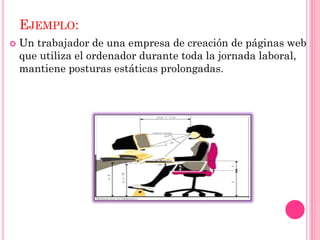 EJEMPLO:
 Un trabajador de una empresa de creación de páginas web
que utiliza el ordenador durante toda la jornada laboral,
mantiene posturas estáticas prolongadas.
 