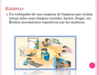 EJEMPLO:
 Un trabajador de una empresa de limpieza que realiza
tareas tales como limpiar cristales, barrer, fregar, etc.
Realiza movimientos repetitivos con las muñecas.
 