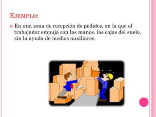 EJEMPLO:
 En una zona de recepción de pedidos, en la que el
trabajador empuja con las manos, las cajas del suelo,
sin la ayuda de medios auxiliares.
 
