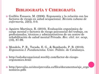 BIBLIOGRAFÍA Y CIBERGRAFÍA
 Guillén Fonseca, M. (2006). Ergonomía y la relación con los
factores de riesgo en salud ocupacional. Revista cubana de
enfermería, 22(4), 0-0.
 Aguirre Martínez, R. (2010). Evaluación ergonómica de
carga mental y factores de riesgo psicosocial del trabajo, en
profesionales, técnicos y administrativos de un centro de
rehabilitación de salud mental Privado. Rev. chil. ter. ocup,
(10), 87-99.
 Mondelo, P. R., Torada, E. G., & Bombardo, P. B. (2010).
Ergonomia I. Fundamentos. Univ. Politèc. de Catalunya.
 http://saludocupacional.weebly.com/factor-de-riesgo-
ergonomico.html
 http://prevalia.es/sites/prevalia.es/files/documentos/aje_ergo
nomicos.pdfs
 