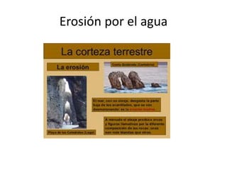 Erosión por el agua
 