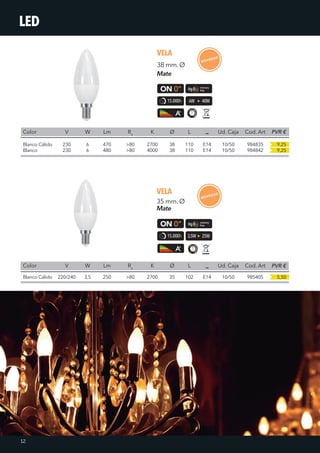 9,25
9,25
35 mm. Ø
Mate
VELA
Color V W Lm K Ø L Ud. Caja Cod. ArtRa
VELA
Color V W Lm K Ø L Ud. Caja Cod. ArtRa
Mate
Blanco Cálido
Blanco
230
230
6
6
470
480
>80
>80
2700
4000
38
38
110
110
E14
E14
10/50
10/50
984835
984842
38 mm. Ø
5,50
PVR €
PVR €
Blanco Cálido 220/240 3,5 250 >80 2700 35 102 E14 10/50 985405
15.000h 3,5W 25W
15.000h 6W 40W
LED
12
 