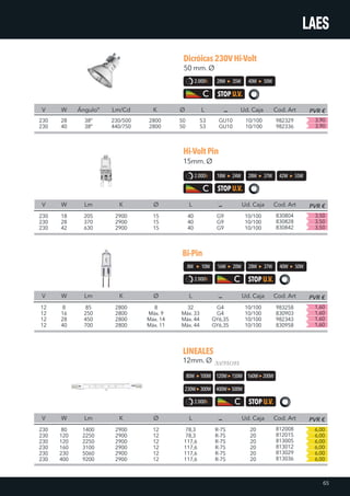 Dicróicas230VHi-Volt
2800
2800
50
50
53
53
GU10
GU10
10/100
10/100
K Ø L Ud. Caja
50 mm. Ø
Hi-VoltPin
15mm. Ø
Bi-Pin
LINEALES
230
230
V
V
230
230
230
V
V
12
12
12
12
230
230
230
230
230
230
28
40
W
W
18
28
42
W
W
8
16
28
40
80
120
120
160
230
400
38º
38º
Ánguloº
Lm
205
370
630
Lm
Lm
85
250
450
700
1400
2250
2250
3100
5060
9200
230/500
440/750
Lm/Cd
K
2900
2900
2900
K
K
2800
2800
2800
2800
2900
2900
2900
2900
2900
2900
Ø
15
15
15
Ø
Ø
8
Máx. 9
Máx. 14
Máx. 11
12
12
12
12
12
12
L
40
40
40
L
L
32
Máx. 33
Máx. 44
Máx. 44
78,3
78,3
117,6
117,6
117,6
117,6
G9
G9
G9
G4
G4
GY6,35
GY6,35
R-7S
R-7S
R-7S
R-7S
R-7S
R-7S
Ud. Caja
10/100
10/100
10/100
Ud. Caja
Ud. Caja
10/100
10/100
10/100
10/100
20
20
20
20
20
20
982329
982336
Cod. Art
Cod. Art
830804
830828
830842
Cod. Art
Cod. Art
983258
830903
982343
830958
812008
812015
813005
813012
813029
813036
xenon12mm. Ø
3,90
3,90
PVR €
3,50
3,50
3,50
PVR €
1,60
1,60
1,60
1,60
PVR €
6,00
6,00
6,00
6,00
6,00
6,00
PVR €
2.000h
2.000h
2.000h
2.000h
28W 35W
18W 24W
8W 10W
230W 300W
80W 100W
40W 50W
28W 37W
16W 20W
400W 500W
42W 55W
28W 37W
120W 150W
40W 50W
160W 200W
65
 