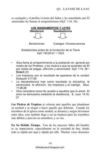 Q3: LA FASE DE LA FE
es castigado y el profeta viviente del Señor y las autoridades por Él
autorizadas les llaman al arrepentimiento (DyC 1:14, 38).
LOS MANDAMIENTOS Y LEYES
Obediencia Desobediencia
Bendiciones Castigos /Consecuencias
Establecidos antes de la fundación de la Tierra
DyC 130:20-21 • 132:5
• Dios llama al arrepentimiento a la población en general por
medio de los Profetas, y los mueve a que se acuerden de Él
por medio de plagas, aflicción y adversidad. DyC 1:14, 38 •
Enósl: 23
• Los tropiezos son el resultado de apartarse de la verdad.
Ezequiel 3:17-20
• La desobediencia trae como resultado la disciplina, la
adversidad, la aflicción, los tropiezos y el castigo. Deut.
11:26-28
• Dios considera como Su pueblo a aquellos que lo aman. El
amor se demuestra mediante la obediencia. S. Juan 14:15,
21
Las Piedras de Tropiezo se colocan ante aquellos que abandonan
su rectitud y se niegan a hacer aquello que deberían. Cuando los
miembros de la iglesia como unidad, se desunen y surgen divisiones
entre ellos, esto también llega a ser un tropiezo para los miembros
más débiles y para los no miembros, y se van.
En Su Debido Tiempo. Uno de los mayores fallos del hombre
es su impaciencia, especialmente en la sociedad de hoy, donde
todo es rápido por aquí y rápido por allá. Muchas veces deseamos
95
bibliotecasud.blogspot.com
 