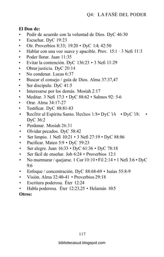 Q4: LA FASE DEL PODER
El Don de:
• Pedir de acuerdo con la voluntad de Dios. DyC 46:30
• Escuchar. DyC 19:23
• Oír. Proverbios 8:33; 19:20 • DyC 1:4; 42:50
• Hablar con una voz suave y apacible. Prov. 15:1 -3 Nefi 11:3
• Poder llorar. Juan 11:35
• Evitar la contención. DyC 136:23 • 3 Nefi 11:29
• Obrar justicia. DyC 20:14
• No condenar. Lucas 6:37
• Buscar el consejo / guía de Dios. Alma 37:37,47
• Ser discípulo. DyC 41:5
• Interesarse por los demás. Mosíah 2:17
• Meditar. 3 Nefi 17:3 • DyC 88:62 • Salmos 92: 5-6
• Orar. Alma 34:17-27
• Testificar. DyC 88:81-83
• Recibir al Espíritu Santo. Hechos 13 • DyC 14:8 • DyC 18:18 •
DyC 36:2
• Perdonar. Mosíah 26:31
• Olvidar pecados. DyC 58:42
• Ser limpio. 1 Nefi 10:21 • 3 Nefi 27:19 • DyC 88:86
• Pacificar. Mateo 5:9 • DyC 59:23
• Ser alegre. Juan 16:33 • DyC 61:36 • DyC 78:18
• Ser fácil de enseñar. Job 6:24 • Proverbios 12:1
• No murmurar / quejarse. 1 Cor 10:10 • Fil 2:14 • 1 Nefi 3:6 • DyC
9:6
• Enfoque / concentración. DyC 88:68-69 • Isaías 55:8-9
• Visión. Alma 32:40-41 • Proverbios 29:18
• Escritura poderosa. Éter 12:24
• Habla poderosa. Éter 12:23,25 • Helamán 10:5
Otros:
117
bibliotecasud.blogspot.com
 