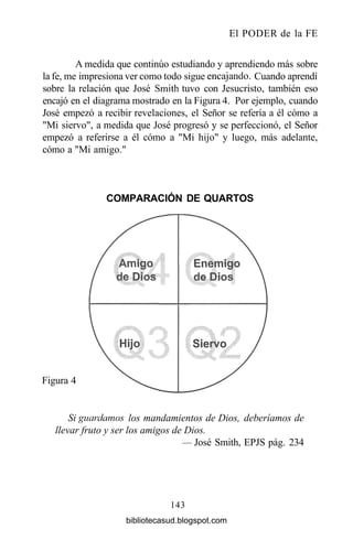 El PODER de la FE
A medida que continúo estudiando y aprendiendo más sobre
la fe, me impresiona ver como todo sigue encajando. Cuando aprendí
sobre la relación que José Smith tuvo con Jesucristo, también eso
encajó en el diagrama mostrado en la Figura 4. Por ejemplo, cuando
José empezó a recibir revelaciones, el Señor se refería a él cómo a
"Mi siervo", a medida que José progresó y se perfeccionó, el Señor
empezó a referirse a él cómo a "Mi hijo" y luego, más adelante,
cómo a "Mi amigo."
COMPARACIÓN DE QUARTOS
Figura 4
Si guardamos los mandamientos de Dios, deberíamos de
llevar fruto y ser los amigos de Dios.
— José Smith, EPJS pág. 234
143
bibliotecasud.blogspot.com
 