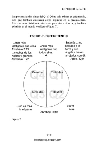 El PODER de la FE
Las personas de las clases del Q1 al Q4 no solo existen en este mundo,
sino que también existieron como espíritus en la preexistencia.
Estas mismas divisiones estuvieron presentes entonces, y también
existirán en el mundo venidero (Figura 7).
ESPÍRITUS P R E E X I S T E N T E S
...otro más
inteligente que ellos
Abraham3:19
...muchos de los
nobles y grandes
Abraham 3:22
Cristo más
inteligente que
todos ellos.
Satanás... fue
arrojado a la
tierra y sus
ángeles fueron
arrojados con él.
Apoc. 12:9
...uno es mas
inteligente
que el
otro.
Abraham 3:19
Figura 7
155
bibliotecasud.blogspot.com
 