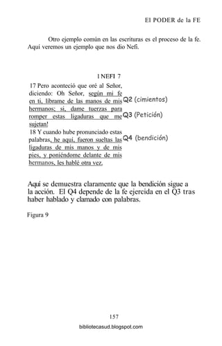 El PODER de la FE
Otro ejemplo común en las escrituras es el proceso de la fe.
Aquí veremos un ejemplo que nos dio Nefi.
157
1 NEFI 7
17 Pero aconteció que oré al Señor,
diciendo: Oh Señor, según mi fe
en ti, líbrame de las manos de mis
hermanos; si, dame tuerzas para
romper estas ligaduras que me
sujetan!
18 Y cuando hube pronunciado estas
palabras, he aquí, fueron sueltas las
ligaduras de mis manos y de mis
pies, y poniéndome delante de mis
hermanos, les hablé otra vez.
Aquí se demuestra claramente que la bendición sigue a
la acción. El Q4 depende de la fe ejercida en el Q3 tras
haber hablado y clamado con palabras.
Figura 9
bibliotecasud.blogspot.com
 
