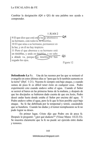 La ESCALADA de FE
Cambiar la designación (Q4 o Ql) de una palabra nos ayuda a
comprender.
1 JUAN 2
Defendiendo La Fe. Una de las razones por las que se restauró el
evangelio en estos últimos días es "para que la fe también aumente en
la tierra" (DyC 1:21). Nuestra fe siempre está bajo ataque, y cuando
somos de poca fe es difícil tener éxito en cualquier cosa. Pedro
experimentó esto cuando anduvo sobre el agua. Cuando el Señor
se acercó al barco en las primeras horas de la mañana, y después de
que los discípulos se hubieron dado cuenta de que era Jesús, Pedro
deseó andar hasta donde estaba el Señor por encima del agua. Y
Pedro anduvo sobre el agua, pero la fe que lo hizo posible cayó bajo
ataque. Su fe fue debilitada por la tempestad y temió, causándole
que se hundiera. Cuando las dudas y el temor reemplazaron su fe no
pudo lograr su deseo.
En primer lugar, Cristo dijo que Pedro era de poca fe.
Después le preguntó: "¿por qué dudaste?" (Véase Mateo 14:22-33).
Se muestra claramente que la fe no puede ser ejercida entre dudas
y temores.
160
bibliotecasud.blogspot.com
 
