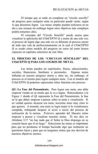 REALIZACIÓN de METAS
El tiempo que se tarde en completar un "círculo sencillo"
de progreso para cualquier meta en particular puede variar, según
lo que deseemos lograr. Las metas simples pueden realizarse en un
día o una semana sin embargo lograr otros objetivos más complejos
podría tomarnos años.
El concepto del "Circulo Sencillo" puede usarse para
visualizar la aplicación del COnCEPTO Q a metas de una sola vez;
el proceso de lograr algo una sola vez es diferente al proceso eterno
de toda una vida de perfeccionamiento en la cual el COnCEPTO
Q es usado cómo modelo del progreso en curso tal como hemos
expuesto en capítulos anteriores de este libro.
EL PROCESO DE LOS "CÍRCULOS SENCILLOS" DEL
COnCEPTO Q PARA LOS LOGROS DE METAS.
Las metas pueden ser espirituales, físicas, educacionales,
sociales, financieras, familiares o personales. Algunas metas
influirán en nuestro progreso eterno y otras no, sin embargo, el
proceso es el mismo para lograr cualquier meta. Con el modelo del
COnCEPTO Q podemos representar cómo funciona este proceso.
Ql: La Fase del Pensamiento. Para lograr una meta, uno debe
empezar viendo en su mente que la va a lograr. Retrocedamos a la
Figura 1 donde el Ql representa la Fase del Pensamiento, la fase
en la que debes empezar a pensar sobre tu meta y visualizarla. Si
en verdad quieres alcanzar esa meta, necesitas tener muy claro lo
que quieres. A menudo, una meta se logra mejor si la visualizamos
cumplida, trabajando después al revés a través del proceso de
realización de la misma. Podemos aprender del Maestro cómo
empezar a pensar y visualizar nuestras metas. Él nos dice en
Abraham 3:17 "no hay nada que el Señor tu Dios disponga en su
corazón hacer que él no haga." Seleccionar las metas es importante
para que no perdamos el tiempo haciendo algo que realmente no
queríamos hacer y para que no tengamos metas que nos desvíen de
nuestros objetivos eternos.
169
bibliotecasud.blogspot.com
 