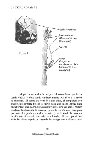 La ESCALADA de FE
Spits (anclajes)
osquetones
(Cinta exprés de
Segundad)
Cuerda
Ames
(Segundo
escalador anclado
firmemente a la
montaña.)
Al primer escalador lo asegura el compañero que le va
dando cuerda y observando cuidadosamente por si este primero
se resbalara. Si ocurre un resbalón o una caída, el compañero que
asegura rápidamente tira de la cuerda hasta que queda tensada para
que el primer escalador no se caiga muy lejos. Una vez que el primer
escalador ha alcanzado la cima o el punto de reunión designado para
que suba el segundo escalador, se sujeta y va tensando la cuerda a
medida que el segundo escalador va subiendo. Al pasar por donde
están las cintas exprés, el segundo las recoge para utilizarlas más
18
bibliotecasud.blogspot.com
 