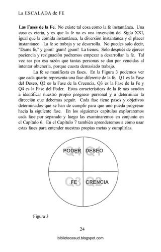 La ESCALADA de FE
Las Fases de la Fe. No existe tal cosa como la fe instantánea. Una
cosa es cierta, y es que la fe no es una invención del Siglo XXI,
igual que la comida instantánea, la diversión instantánea y el placer
instantáneo. La fe se trabaja y se desarrolla. No puedes solo decir,
''Dame fe," y ¡pim! ¡pam! ¡pum! La tienes. Solo después de ejercer
paciencia y resignación podremos empezar a desarrollar la fe. Tal
vez sea por esa razón que tantas personas se dan por vencidas al
intentar obtenerla, porque cuesta demasiado trabajo.
La fe se manifiesta en fases. En la Figura 3 podemos ver
que cada quarto representa una fase diferente de la fe. Q1 es la Fase
del Deseo, Q2 es la Fase de la Creencia, Q3 es la Fase de la Fe y
Q4 es la Fase del Poder. Estas características de la fe nos ayudan
a identificar nuestro propio progreso personal y a determinar la
dirección que debemos seguir. Cada fase tiene pasos y objetivos
determinados que se han de cumplir para que uno pueda progresar
hacia la siguiente fase. En los siguientes capítulos exploraremos
cada fase por separado y luego las examinaremos en conjunto en
el Capítulo 6. En el Capítulo 7 también aprenderemos a cómo usar
estas fases para entender nuestras propias metas y cumplirlas.
Figura 3
24
bibliotecasud.blogspot.com
 