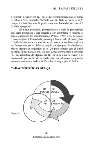 Q3: LA FASE DE LA FE
a 'clamar' al Señor con fe. Su fe fue recompensada pues el Señor
le habló a Nefi, diciendo, "Bendito eres tú, Nefi, a causa de tu fe,
porque me has buscado diligentemente con humildad de corazón"
(énfasis agregado).
El Señor prosiguió, prometiéndole a Nefi la prosperidad,
una tierra prometida y que llegaría a ser gobernante y maestro si
seguía guardando los mandamientos. (Véase 1 Nefi 2:16-22 para el
relato completo.) Como Nefi y otros que han servido al Señor y han
recibido bendiciones a causa de su fe, nosotros también podemos
ser favorecidos por el Señor al seguir sus ejemplos de obediencia.
Mucho tiempo es requerido en el Q3 para trabajar con el Señor
mientras Él nos perfecciona. Es aquí donde aprendemos a ser como
Él. La naturaleza de alguien del Q3 es la de amar al Señor y es
demostrado por medio de la obediencia, los esfuerzos por guardar
los mandamientos y la disposición a hacer lo que pida el Señor.
CARACTERÍSTICAS DEL Q3
75
Figura 3
bibliotecasud.blogspot.com
 