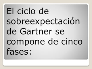 La escala de gartner PPT