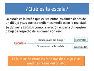 ¿Qué es la escala?
La escala es la razón que existe entre las dimensiones de
un dibujo y sus correspondientes medidas en la realidad.
Se define la como la relación entre la dimensión
dibujada respecto de su dimensión real.
Es la relación entre las medidas de dibujo y las
medidas reales del objeto
Dimensiones del dibujo
Dimensiones de la realidad
numerador
denominador
 