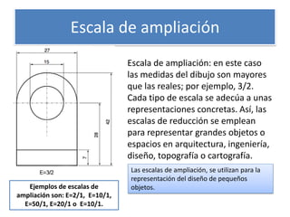 Escala de ampliación
Escala de ampliación: en este caso
las medidas del dibujo son mayores
que las reales; por ejemplo, 3/2.
Cada tipo de escala se adecúa a unas
representaciones concretas. Así, las
escalas de reducción se emplean
para representar grandes objetos o
espacios en arquitectura, ingeniería,
diseño, topografía o cartografía.
Las escalas de ampliación, se utilizan para la
representación del diseño de pequeños
objetos.Ejemplos de escalas de
ampliación son: E=2/1, E=10/1,
E=50/1, E=20/1 o E=10/1.
 