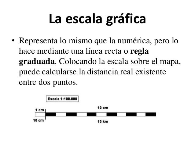 La escala en mapas y planos. Escuela Internacional