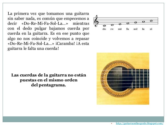 La escala musical en una guitarra