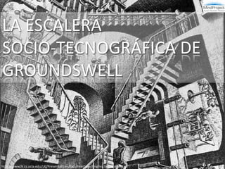LA ESCALERA  SOCIO-TECNOGRÁFICA DE GROUNDSWELL http://www.lk.cs.ucla.edu/LK/Presentations/facultylecture/img/escher.relativity.gif 