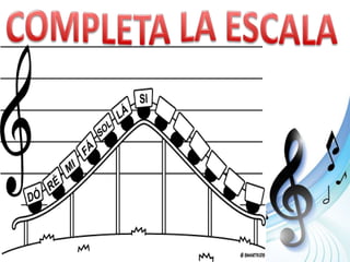 La escala musical ascendente y descendente | PPTX