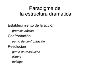 Como lenguaje cinematográfico, el plano es la unidad mínima de significado. 