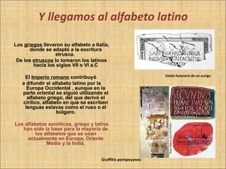 Y llegamos al alfabeto latino

Los griegos llevaron su alfabeto a Italia,
      donde se adaptó a la escritura
                 etrusca.
 De los etruscos lo tomaron los latinos
        hacia los siglos VII o VI a.C

                                                             Estela funeraria de un auriga
    El Imperio romano contribuyó
   a difundir el alfabeto latino por la
     Europa Occidental , aunque en la
   parte oriental se siguió utilizando el
     alfabeto griego, del que derivó el
   cirílico, alfabeto en que se escriben
    lenguas eslavas como el ruso o el
                   búlgaro.

Los alfabetos semíticos, griego y latino
   han sido la base para la mayoría de
         los alfabetos que se usan
     actualmente en Europa, Oriente
              Medio y la India.


                                      Graffitis pompeyanos
 