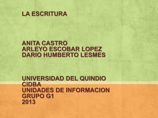 LA ESCRITURA



ANITA CASTRO
ARLEYO ESCOBAR LOPEZ
DARIO HUMBERTO LESMES


UNIVERSIDAD DEL QUINDIO
CIDBA
UNIDADES DE INFORMACION
GRUPO G1
2013
 