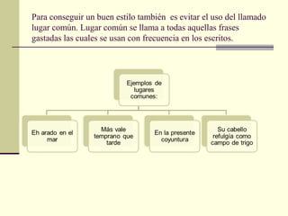 Para conseguir un buen estilo también es evitar el uso del llamado
lugar común. Lugar común se llama a todas aquellas frases
gastadas las cuales se usan con frecuencia en los escritos.
 