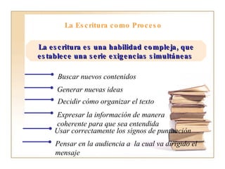 La Escritura como Proceso Buscar nuevos contenidos Generar nuevas ideas La escritura es una habilidad compleja, que establece una serie exigencias simultáneas Decidir cómo organizar el texto Expresar la información de manera coherente para que sea entendida Usar correctamente los signos de puntuación Pensar en la audiencia a la cual va dirigido el mensaje