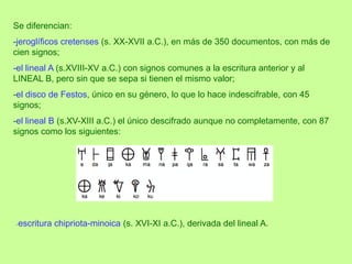 Lineal A LA ESCRITURA Y EL ALFABETO_.ppsx
