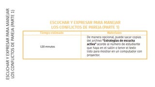 ESCUCHARYEXPRESARPARAMANEJAR
LOSCONFLICTOSDEPAREJA(PARTE1)
120 minutos
 