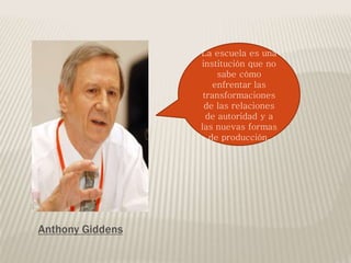 La escuela es una
institución que no
sabe cómo
enfrentar las
transformaciones
de las relaciones
de autoridad y a
las nuevas formas
de producción.
Anthony Giddens
 