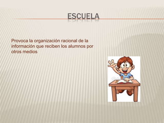 ESCUELA
Provoca la organización racional de la
información que reciben los alumnos por
otros medios
 