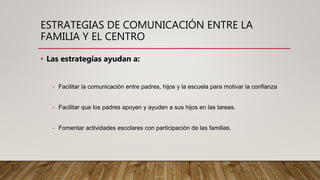 ESTRATEGIAS DE COMUNICACIÓN ENTRE LA
FAMILIA Y EL CENTRO
• Las estrategias ayudan a:
- Facilitar la comunicación entre padres, hijos y la escuela para motivar la confianza
- Facilitar que los padres apoyen y ayuden a sus hijos en las tareas.
- Fomentar actividades escolares con participación de las familias.
 