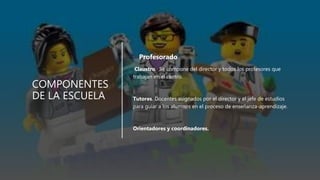COMPONENTES
DE LA ESCUELA
• Profesorado
Claustro. Se compone del director y todos los profesores que
trabajan en el centro.
Tutores. Docentes asignados por el director y el jefe de estudios
para guiar a los alumnos en el proceso de enseñanza-aprendizaje.
Orientadores y coordinadores.
 