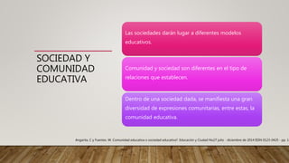 SOCIEDAD Y
COMUNIDAD
EDUCATIVA
Las sociedades darán lugar a diferentes modelos
educativos.
Comunidad y sociedad son diferentes en el tipo de
relaciones que establecen.
Dentro de una sociedad dada, se manifiesta una gran
diversidad de expresiones comunitarias, entre estas, la
comunidad educativa.
Angarita, C y Fuentes. W. Comunidad educativa o sociedad educativa?. Educación y Ciudad No27 julio - diciembre de 2014 ISSN 0123-0425 - pp. 13
 