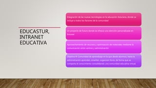 EDUCASTUR,
INTRANET
EDUCATIVA
Integración de las nuevas tecnologías en la educación Asturiana, donde se
incluye a todos los factores de la comunidad
Un proyecto de futuro donde se ofrezca una atención personalizada en
Intranet
Aprovechamiento de recursos y optimización de materiales mediante la
comunicación entre centros y administración
Objetivo Comunidad de aprendizaje en la que desde alumnos, hasta la
administración aprendan, enseñen, organicen foros, de forma que se
comparta el conocimiento consolidando una comunidad educativa virtual.
 