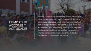 EJEMPLOS DE
ACCIONES Y
ACTIVIDADES
Muchos colegios organizan la festividad de carnaval
teniendo así un motivo para poder reunir a toda la
comunidad educativa, entre ellos nos encontramos
con el colegio Alameda de Osuna. El cual todos los
años celebra esta festividad y proporciona un papel
fundamental también a las familias, consiguiendo
reforzar y mejorar las relaciones entre todos los
sectores de la comunidad educativa.
 