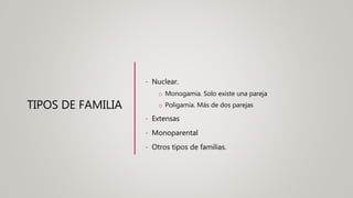 TIPOS DE FAMILIA
- Nuclear.
o Monogamia. Solo existe una pareja
o Poligamia. Más de dos parejas
- Extensas
- Monoparental
- Otros tipos de familias.
 