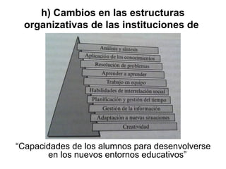 h) Cambios en las estructuras
organizativas de las instituciones de
“Capacidades de los alumnos para desenvolverse
en los nuevos entornos educativos”
 