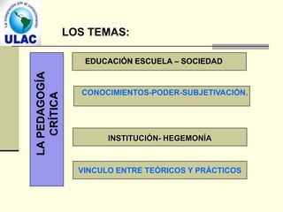 LOS TEMAS:

                  EDUCACIÓN ESCUELA – SOCIEDAD
LA PEDAGOGÍA



                 CONOCIMIENTOS-PODER-SUBJETIVACIÓN.
   CRÍTICA




                       INSTITUCIÓN- HEGEMONÍA



                 VINCULO ENTRE TEÓRICOS Y PRÁCTICOS
 